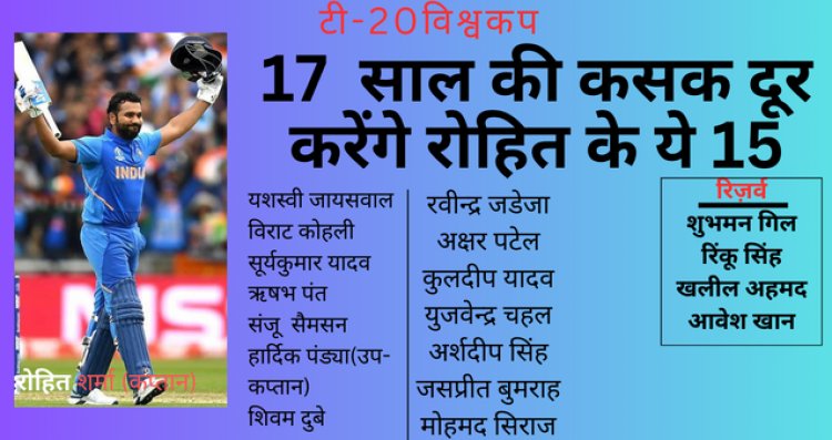 T20 WC 2024: टी20 विश्व कप के लिए भारतीय टीम का एलान, रिंकू बाहर, पंत के साथ सैमसन होंगे दूसरे विकेटकीपर