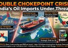 Double Chokepoint Crisis: Why the Red Sea Threat is the New Nightmare for India's Oil Imports
