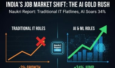 AI Gold Rush: Why AI Jobs Sighed 34% Higher While Traditional IT Hiring Stagnated