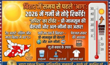 बिहार में 'आग' बरसने वाली है! मार्च में ही लू का अलर्ट, जानें 2026 में क्यों टूट रहे हैं गर्मी के सारे रिकॉर्ड?