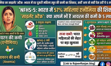NFHS-5 का खुलासा: भारत में हर दूसरी महिला एनीमिया की शिकार, कहीं आप तो नहीं देख रहीं ये 5 लक्षण?