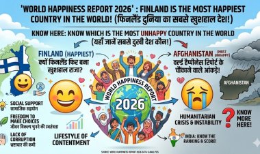 World Happiness Report 2026: फिनलैंड फिर बना दुनिया का 'खुशहाल राजा', भारत और पड़ोसियों का क्या है हाल?