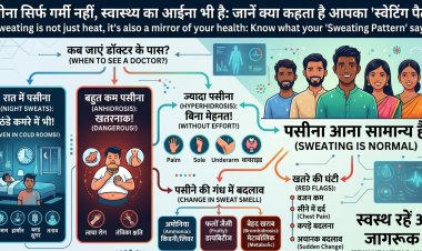 पसीना भी देता है बड़ी बीमारी के संकेत! जानें रात में पसीना आने और पसीने की गंध का असली मतलब