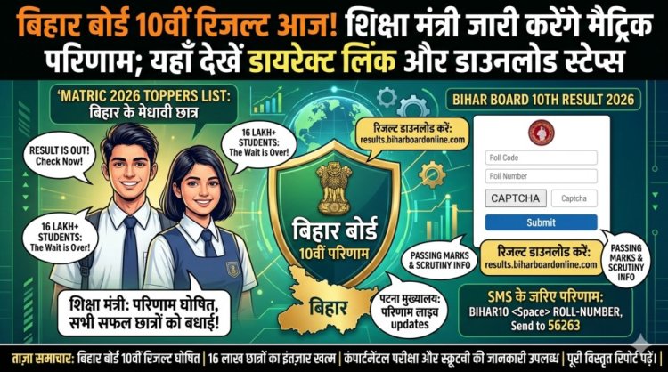 बिहार बोर्ड 10वीं रिजल्ट आज! शिक्षा मंत्री जारी करेंगे मैट्रिक परिणाम; यहाँ देखें डायरेक्ट लिंक और डाउनलोड स्टेप्स