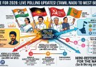 Battle for 2026: Live Polling Updates from Tamil Nadu to West Bengal—Will the Titans Hold Their Ground?