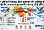 पश्चिम एशिया में महायुद्ध! ईरान-इजरायल और अमेरिका के बीच छिड़ी जंग, क्या परमाणु हमले की ओर बढ़ रही है दुनिया?