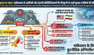पाकिस्तान में अमेरिकी और ईरानी प्रतिनिधिमंडलों की सुरक्षा पर उठे गंभीर सवाल: क्या खतरे में है कूटनीतिक मिशन?