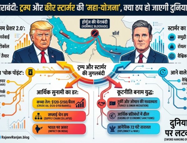 हॉर्मुज की घेराबंदी: ट्रम्प और कीर स्टार्मर की 'महा-योजना', क्या ठप हो जाएगी दुनिया की रफ्तार?